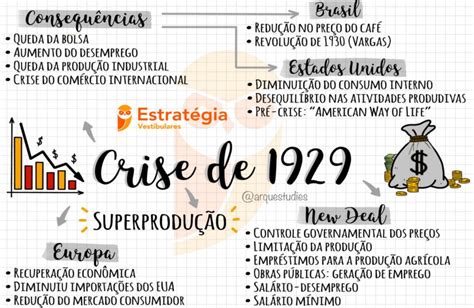 mapa da crise de 1929 pdf.